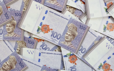 10 Micro-Habits That Save You RM100 Weekly