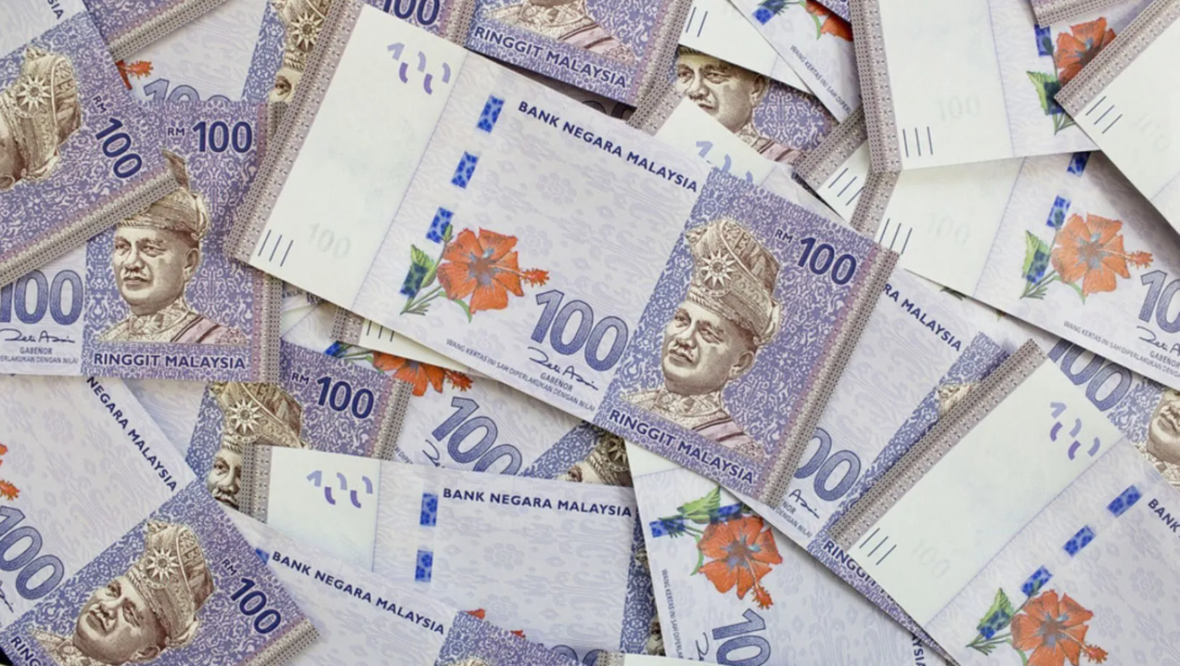 10 Micro-Habits That Save You RM100 Weekly